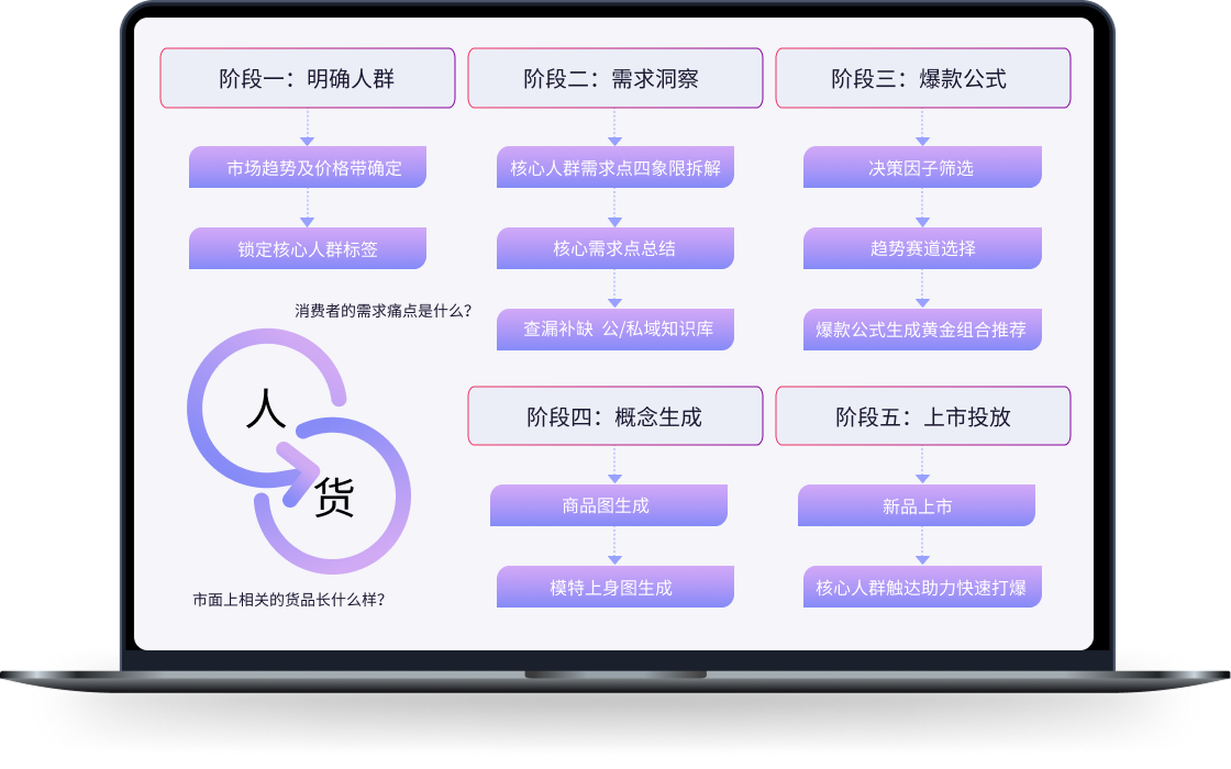 Group 3.png