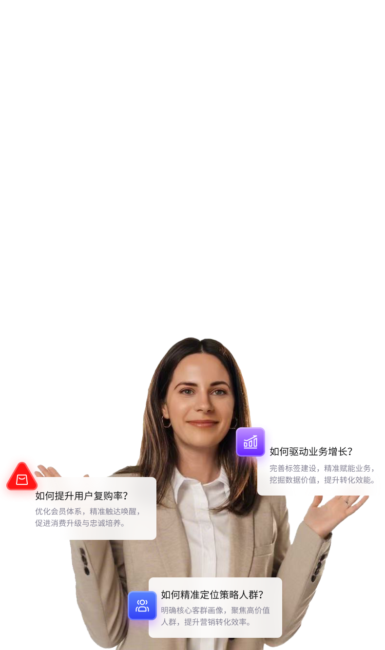 品牌人群资产洞察banner3.png
